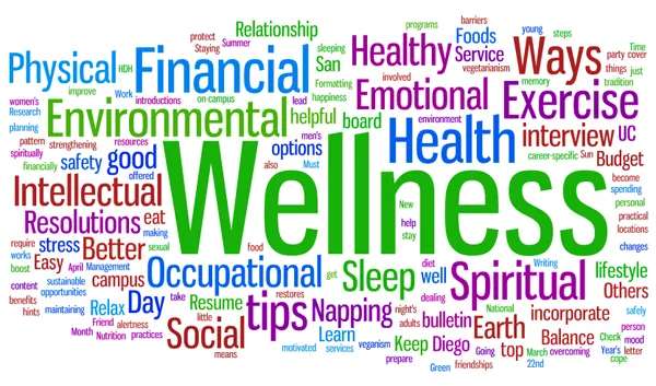 HEALTH AND WELLNESS IN ADOLESCENCE